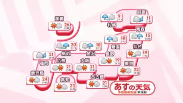 【あすの天気】北日本や日本海側は雨の所が多い　落雷や竜巻などにも注意　太平洋側は晴れる所多く