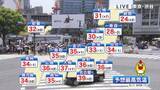 「【天気】関東で40℃の酷暑日予想…危険な暑さに警戒　午後は激しい夕立にも注意」の画像1