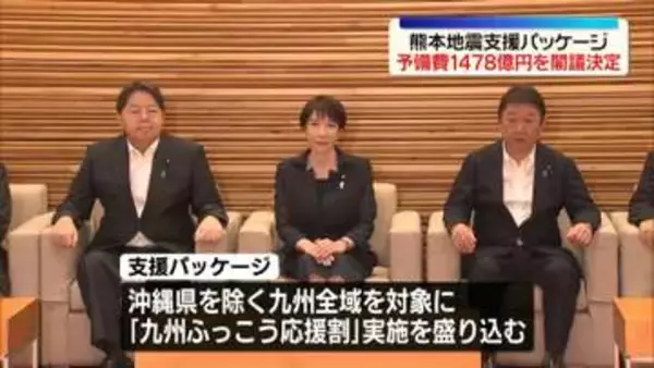 熊本地震“支援パッケージ”に予備費1478億円
