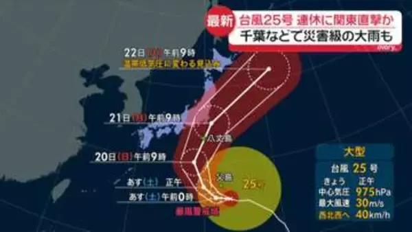 台風25号　シルバーウイークに関東にかなり接近、進路によっては上陸のおそれ　災害級の大雨などに警戒を