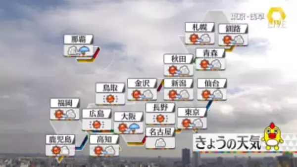 【天気】西日本の太平洋側で次第に雨　クリスマスイブにかけて広く下り坂