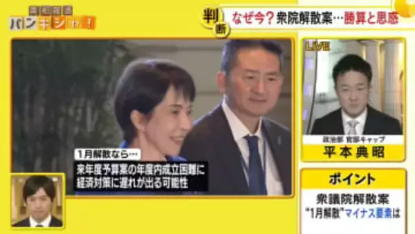 【解説】衆院解散案が浮上、なぜいま？　「勝てるタイミング」「これまでの方針との整合性」……“1月解散”勝算と思惑