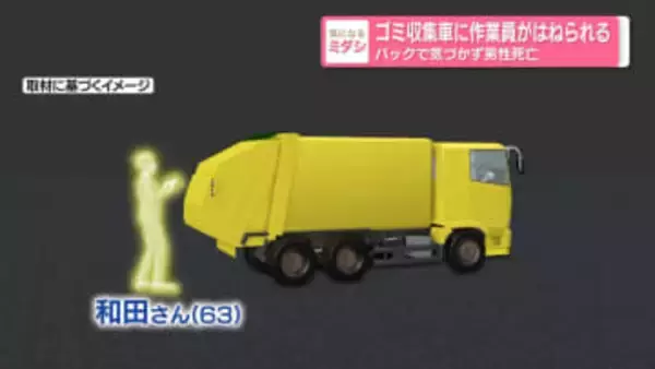 ゴミ収集車に作業員がはねられる　バックで気づかず　男性死亡