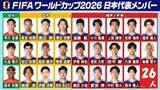 「【日本代表】W杯メンバーの所属リーグ“4年間の変化”は？　国内組は史上最少3人　オランダ勢が大幅増　ドイツ勢が最多6人」の画像1