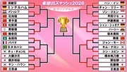 【卓球】張本美和・佐藤瞳・早田ひなの日本勢3選手が8強入り　ラウンド16・横井咲桜は中国の王芸迪と対戦