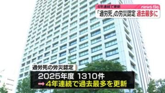 昨年度「過労死」の労災認定1310件　4年連続で過去最多更新