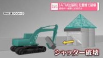 「ATM出張所」を重機で破壊　逃走中...複数人の犯行か