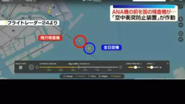 降下中のANA機と国の飛行検査機が“ニアミス”　「空中衝突防止装置」作動…ケガ人なし　それぞれ“計画された経路に従い飛行”