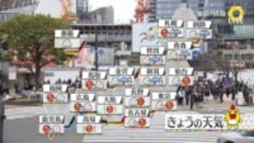 【天気】日本海側で大きく下り坂　北海道は暴風のおそれ　関東は真冬の寒さ