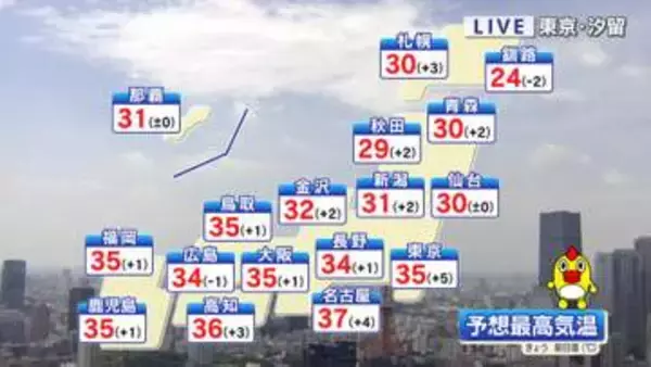 【天気】今年1番の危険な暑さ…東京都心も今年初の猛暑日か