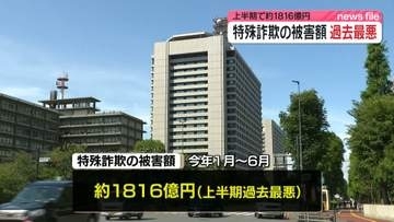 特殊詐欺の被害額が過去最悪に　上半期で約1816億円　警察庁「危機的な状況」