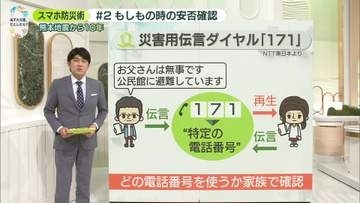もしもの時の安否確認　災害用伝言ダイヤル「171」【あす大災害、だとしたら？】