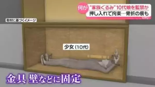 “家族ぐるみ”10代娘を監禁か　押し入れで“拘束”…全身にアザ・骨折の痕も