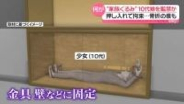 “家族ぐるみ”10代娘を監禁か　押し入れで“拘束”…全身にアザ・骨折の痕も