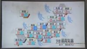 【あすの天気】日本海側は広く雪　関東と東海の平野部は雲が多いながら晴れ間ありそう