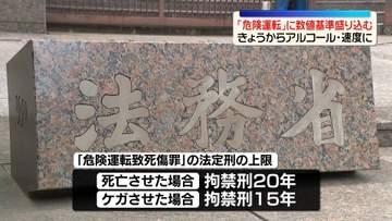 7月21日から「危険運転致死傷罪」改正法施行　アルコール・速度に数値基準　危険・悪質な運転による事故を処罰
