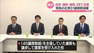衆院の比例代表で31議席削減案　自民・維新・国民3党で合意　参議院でも過半数確保にメド…法案成立に向け大きく前進