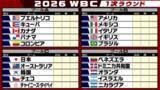 「WBCが開幕　侍ジャパンは6日登場　オープニングマッチは豪州対チャイニーズ・タイペイ」の画像1