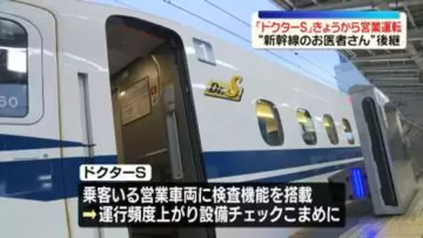 「ドクターS」きょうから営業運転　“新幹線のお医者さん”「ドクターイエロー」の後継