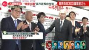 “秘密主義”高市総理の今後　人間関係は【自民党本部から中継】