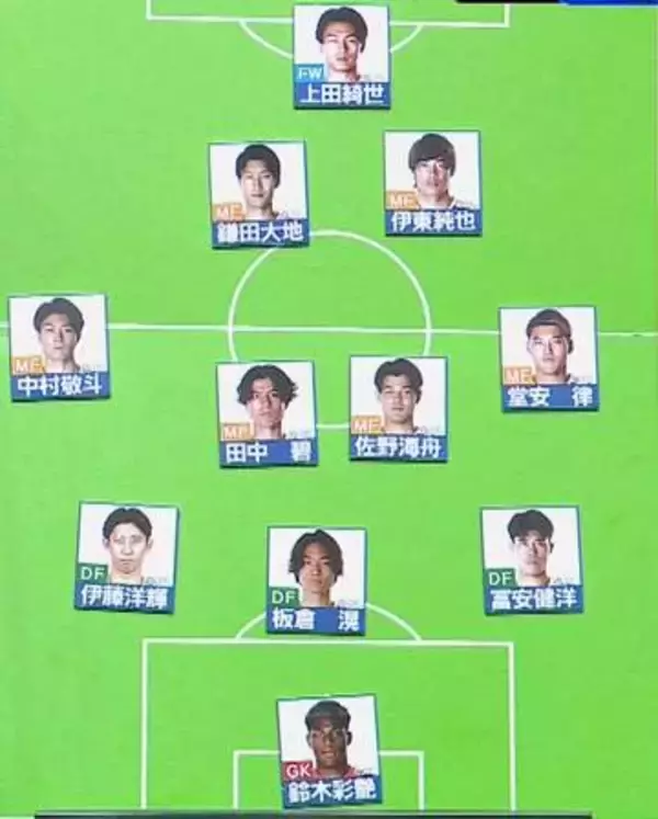 「だいぶ意外」本田圭佑がスタメン4人入れ替えの日本代表に言及　大一番のチュニジア戦