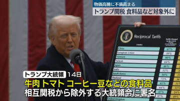 トランプ大統領、牛肉などの食料品を相互関税の対象外に　物価高騰による国民の不満受け軌道修正