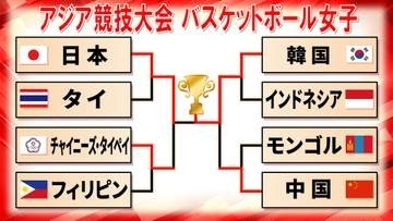 【バスケ女子】韓国に敗れ2大会連続の銀メダル　後半に怒とうの反撃もわずかに及ばず　男子に続き決勝で韓国に敗戦＜アジア競技大会＞