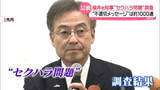 「福井前知事“セクハラ問題”調査結果　約1000通の性的関係迫るメッセージに体触るセクハラも」の画像1