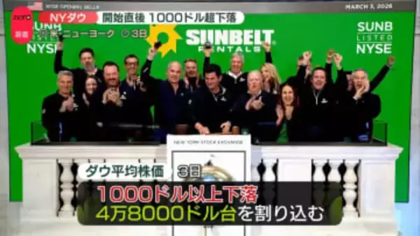 NYダウ　開始直後1000ドル超下落