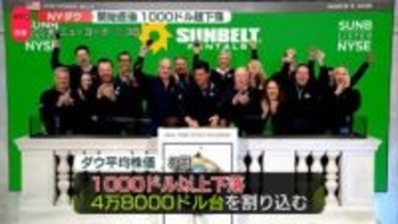 NYダウ　開始直後1000ドル超下落