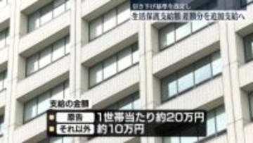 生活保護支給額引き下げ“違法”　厚労省、基準を改定…差額分を追加支給へ