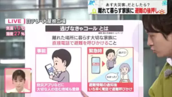 「逃げなきゃコール」とは？　“離れた家族”にも的確なタイミングで避難呼びかけ【あす大災害、だとしたら？】