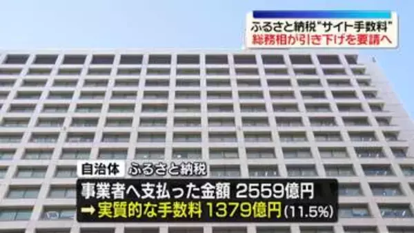 ふるさと納税“サイト手数料”実態は…総務省が調査結果を公表