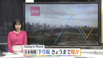【天気】関東～九州で12月とは思えない暖かさ　日本海側は次第に下り坂