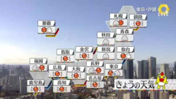 【天気】関東～九州で広く晴れ　日本海側の雪や雨は次第に範囲狭まる