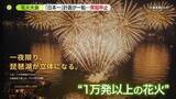 「「琵琶湖の形が違う」公式SNSに違和感も…花火大会が突如中止　滋賀の3市は関与否定　主催者側「開催前提に進めていた」今後は…」の画像1