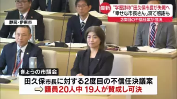 “学歴詐称”田久保真紀市長、涙で感謝も　2度目の不信任決議案可決　きょう失職　静岡・伊東市