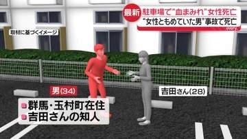 “女性ともめていた男（34）”事故で死亡　駐車場に血だらけの女性（28）倒れ…死亡確認、首には複数の刺し傷