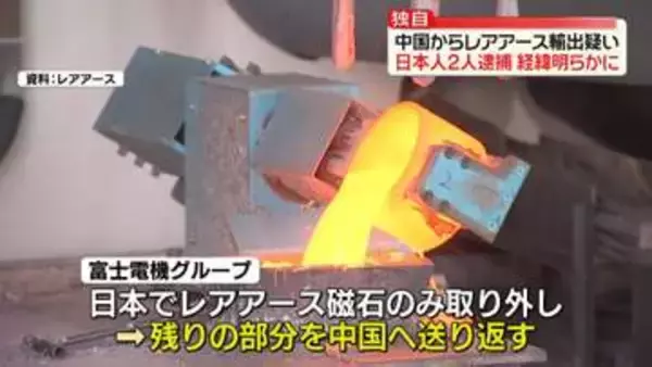 【独自】レアアース磁石を無許可で輸出か、中国で日本人2人逮捕　発覚の経緯明らかに