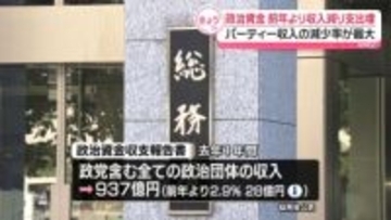 政治資金収支報告書　前年比で収入減も支出増