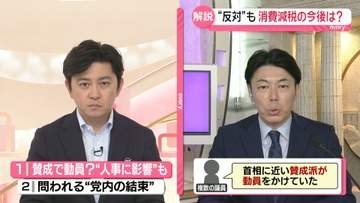 【解説】高市首相、消費減税の関連法案を提出の意向　「賛成派が相当な数の動員」証言も…“人事”が影響か