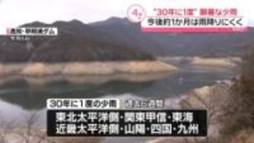 “30年に1度”顕著な少雨　今後約1か月程度は雨降りにくく　気象庁が火災など注意呼びかけ