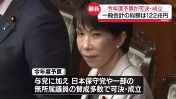 【速報】今年度予算案が可決・成立　一般会計の総額は122兆円