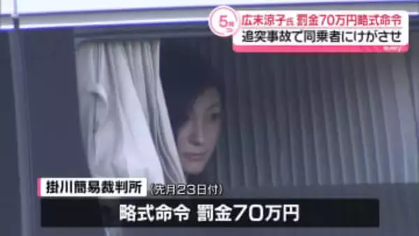 広末涼子さんに罰金70万円の略式命令　追突事故起こし同乗者にけがさせた罪