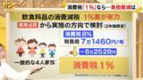 「【解説】消費税「1％」なら…いくら負担減？　減税に危機感もつ人も【バンキシャ！】」の画像1