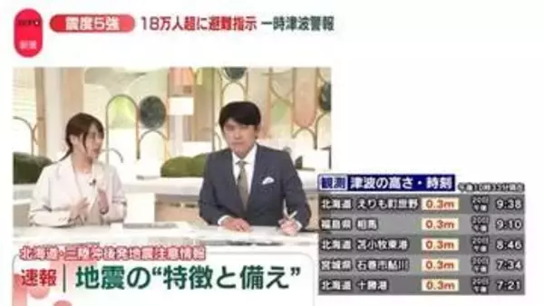 【解説】後発地震注意情報とは…M8クラス発生確率「1％」でも普段の10倍？　今後1週間の備えは