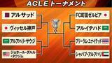 「【ACLE】ついに東西激突ベスト8へ　神戸の相手は強豪アル・ヒラル下したアル・サッド　町田は延長熱戦制したアル・イテハドと激突へ」の画像1