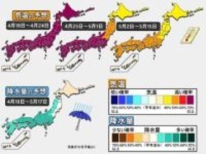 【1か月予報】5月にかけて高温傾向続く