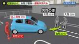 「事故後に運転交代した男性「誤って前進した」同じ女性を再びはねる…重体　別の女性2人も巻き込まれる」の画像1