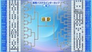 【高校バスケ】ウインターカップ23日開幕　男子はインターハイ優勝・鳥取城北、前回王者の福岡大大濠ら60チームが優勝争う